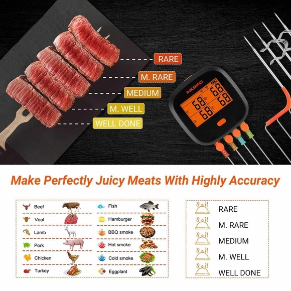 NEW Smart Wifi BBQ Meat Thermometer App Control 32℉~572℉ Temp Range 11 Modes - Picture 4 of 5